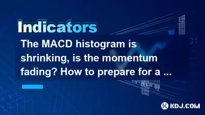 Das MACD-Histogramm schrumpft, lässt die Dynamik nach? So bereiten Sie sich auf einen Trendwechsel vor.