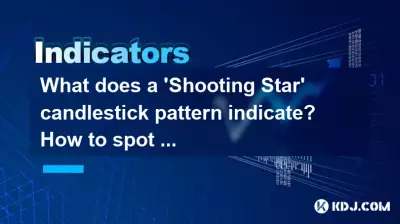 Was bedeutet ein „Shooting Star“-Kerzenmuster? So erkennen Sie eine Leerverkaufsmöglichkeit.