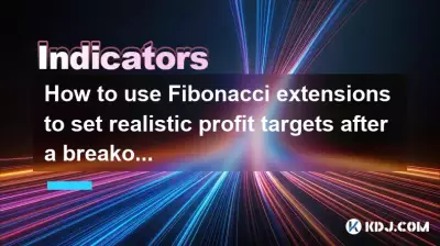 Wie kann man Fibonacci-Erweiterungen nutzen, um nach einem Ausbruch realistische Gewinnziele festzulegen?