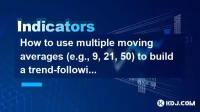 Wie kann man mehrere gleitende Durchschnitte (z. B. 9, 21, 50) verwenden, um ein Trendfolgeband aufzubauen?
