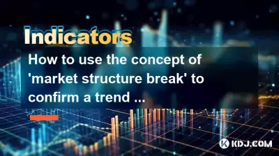 Wie kann man das Konzept des „Marktstrukturbruchs“ nutzen, um eine Trendwende zu bestätigen?