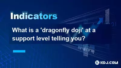 Was sagt Ihnen ein „Libellen-Doji“ auf Support-Ebene?