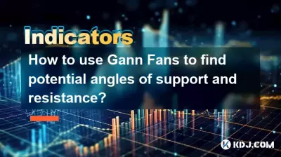 Wie nutzt man Gann-Fächer, um potenzielle Unterstützungs- und Widerstandswinkel zu finden?