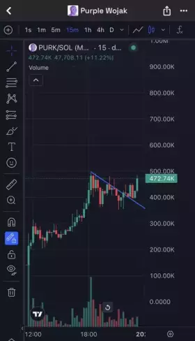 💎⚡¢®¥ptø ¥êêzü$⚡💎