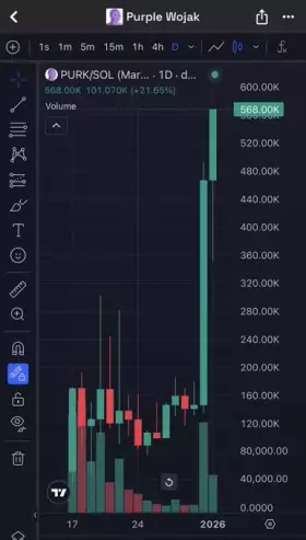 💎⚡¢®¥ptø ¥êêzü$⚡💎