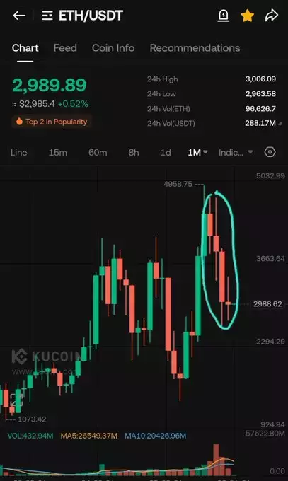 WIZZ🥷( beware scammers )