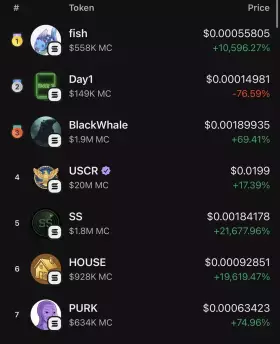 💎⚡¢®¥ptø ¥êêzü$⚡💎