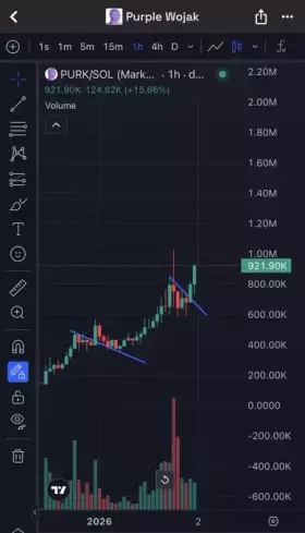 💎⚡¢®¥ptø ¥êêzü$⚡💎