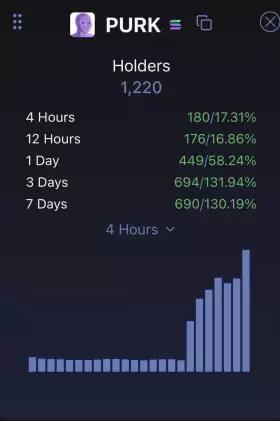 💎⚡¢®¥ptø ¥êêzü$⚡💎