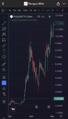 💎⚡¢®¥ptø ¥êêzü$⚡💎