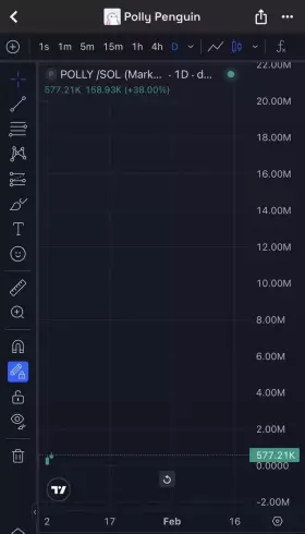 💎⚡¢®¥ptø ¥êêzü$⚡💎