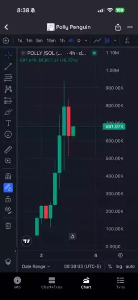 💎⚡¢®¥ptø ¥êêzü$⚡💎