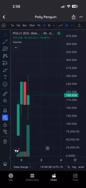 💎⚡¢®¥ptø ¥êêzü$⚡💎