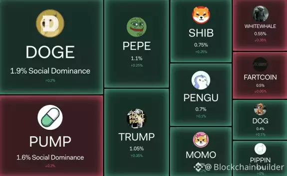🚨BSC Gems Alert🚨