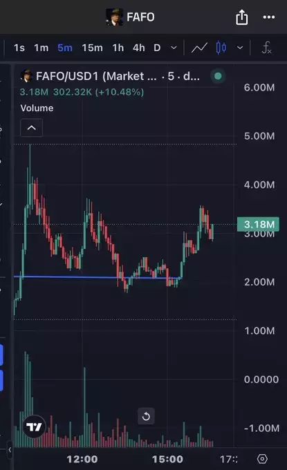 SpiderCrypto🧑‍🍳🧲