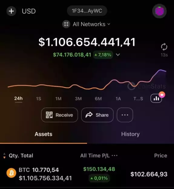 Bella Ran | 冉贝拉