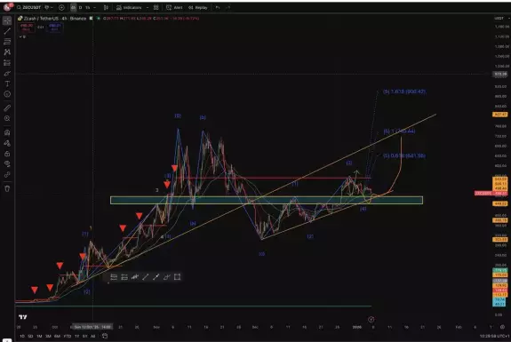 Professor Crypto🧠