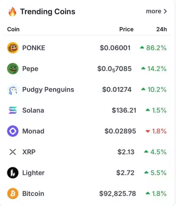 CoinGecko