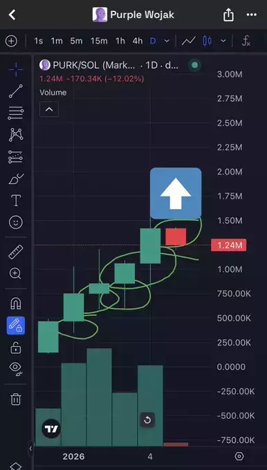 💎⚡¢®¥ptø ¥êêzü$⚡💎