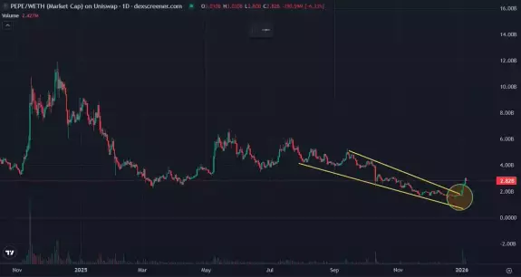 cotton (unstable/acc)