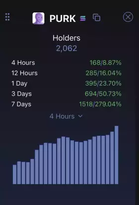 💎⚡¢®¥ptø ¥êêzü$⚡💎