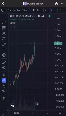 💎⚡¢®¥ptø ¥êêzü$⚡💎