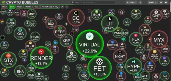 Crypto Gideon(🧠🧠