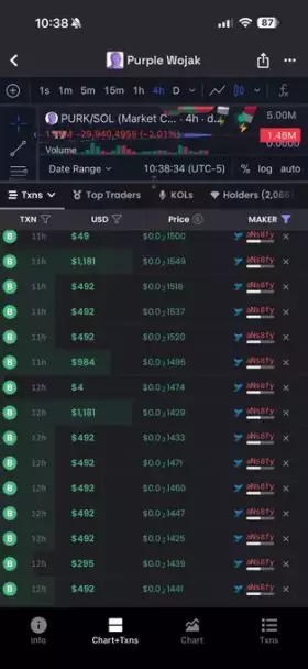 💎⚡¢®¥ptø ¥êêzü$⚡💎