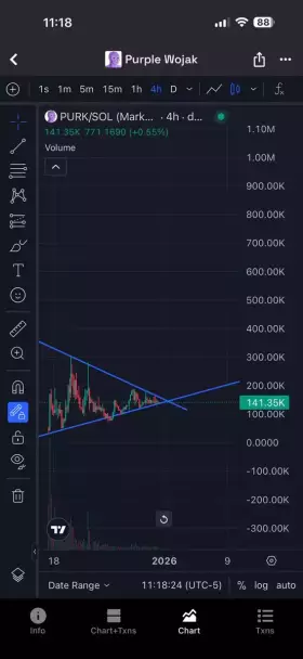 💎⚡¢®¥ptø ¥êêzü$⚡💎