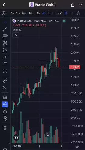 💎⚡¢®¥ptø ¥êêzü$⚡💎