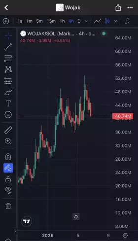 💎⚡¢®¥ptø ¥êêzü$⚡💎