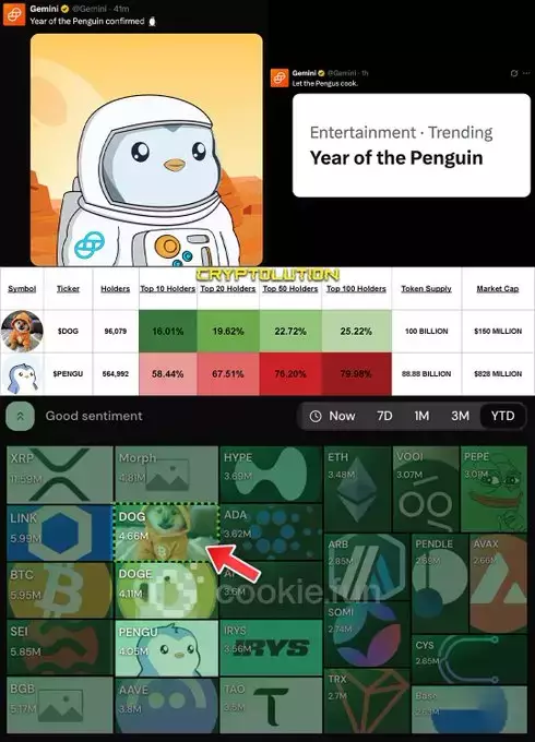 Vincent (Cryptolution)👑