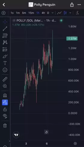 💎⚡¢®¥ptø ¥êêzü$⚡💎