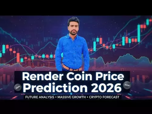 Render-Münzpreisvorhersage 2026 | Krypto-Preisprognose rendern | #render #bitcoinnews