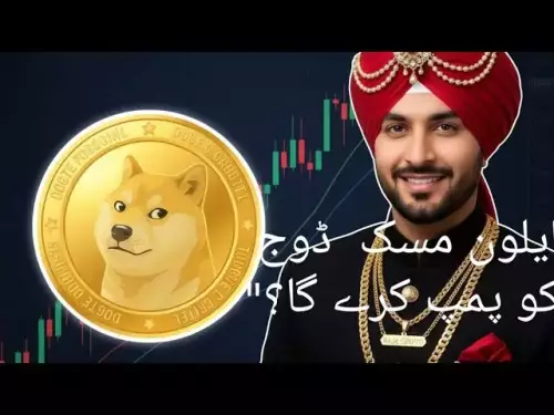 DOGE Coin Big Move Coming? 🚀 | Day 5: $20 to $500 Challenge | Raja G Crypto