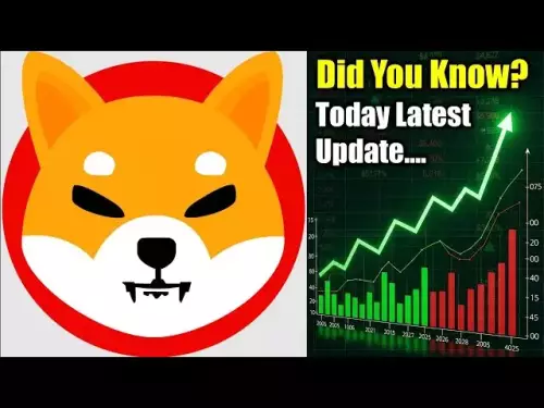 24# Shiba Inu SHIB ~ 1 月 28 日 ~ 今日硬币价格预测更新新闻