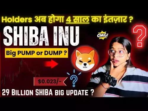 Shiba INU news today🚨 ? Big CRASH or PUMP ? Shiba inu coin latest updates today || Crypto news today