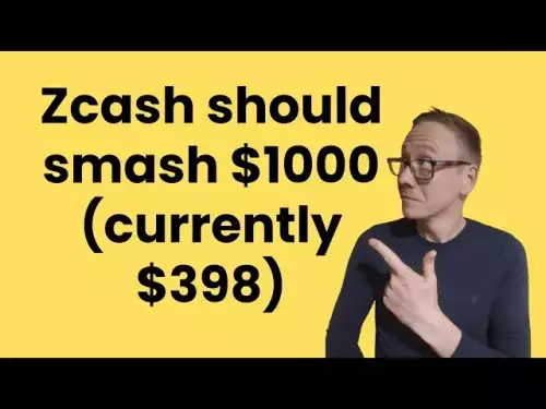 Zcash (ZEC) crypto review - 3x coin