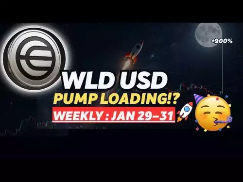 WLDコインメジャーポンプ2026!? WLDコインの価格予測 |ワールドコイン | WLD米ドル | 2026 年 1 月 29 日