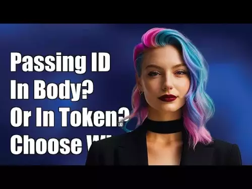 Übergabe der Benutzer-ID im Textkörper oder im Token