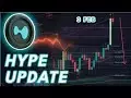 ハイプコイン速報🔥 | Hyperliquid Coin の新しい大きなアップデート 😍 - Hype Crypto