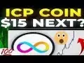 ICP 코인 신규 빅 업데이트 2026년 2월🔥 | ICP 코인 다음 가격 목표 | 오늘의 ICP 뉴스