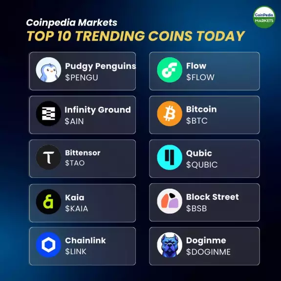 Coinpedia Markets
