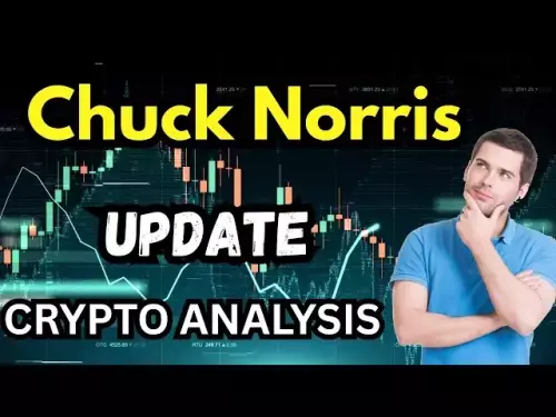 Chuck Norris (CHUCK): Riesiges Preisupdate 2026 und neue Solana Moon News!