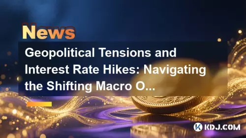 Geopolitical Tensions and Interest Rate Hikes: Navigating the Shifting Macro Outlook Amidst US-Iran Conflict