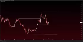 Crypto Pirates🏴‍☠️