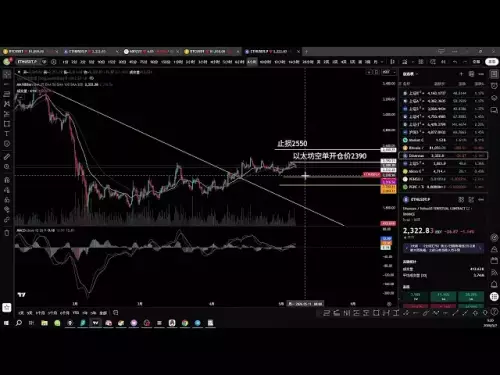 高勝率戦略でビットコインとイーサリアムの単一ポイントを直接空売りし、高値を追わない #btc #eth #ビットコイン契約 #チェーンエッジビットコイン市場分析