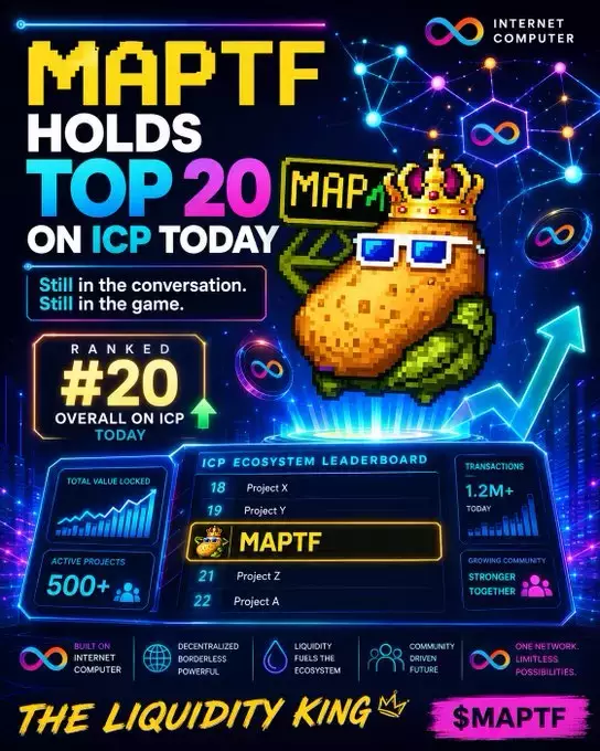MAP Technical Forecasting