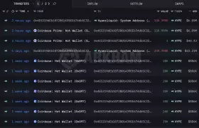 Lookonchain