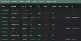 Lookonchain
